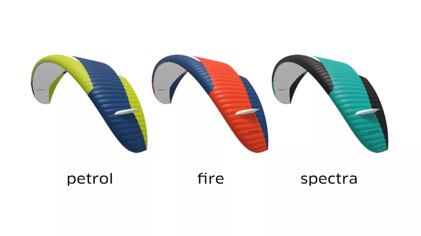 Sigma DLS Farben